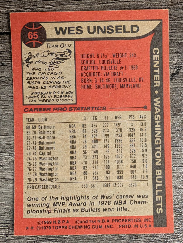1979-80 Topps #65 Wes Unseld (NM)
