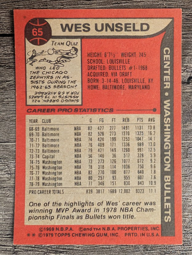 1979-80 Topps #65 Wes Unseld (NMMT)