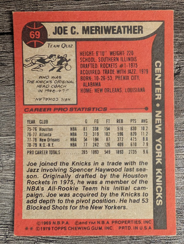 1979-80 Topps #69 Joe Meriweather (EX)