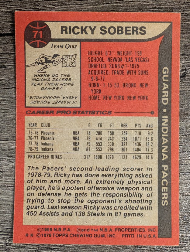 1979-80 Topps #71 Ricky Sobers (NM)