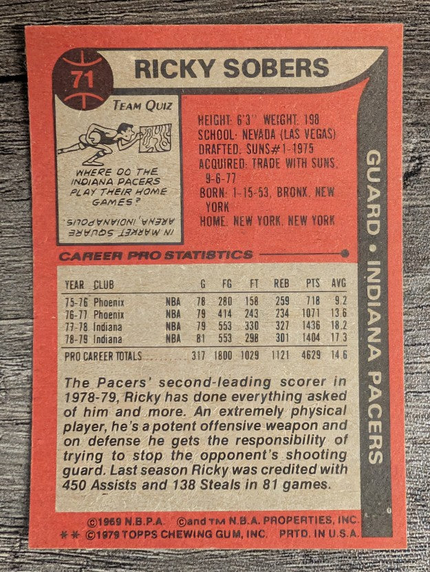 1979-80 Topps #71 Ricky Sobers (NM)