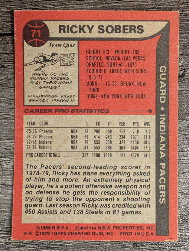 1979-80 Topps #71 Ricky Sobers (VG)