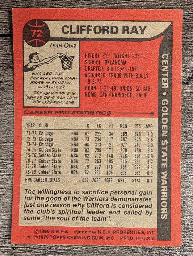 1979-80 Topps #72 Clifford Ray (EX)