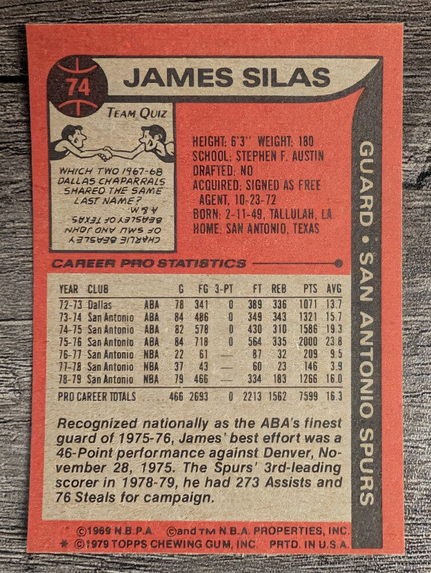 1979-80 Topps #74 James Silas (EX)