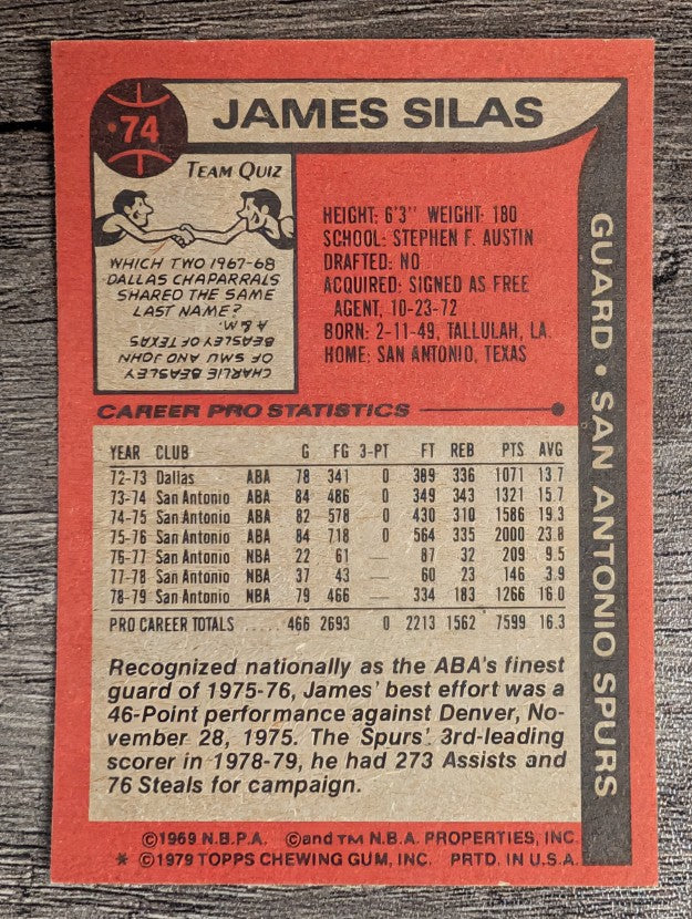 1979-80 Topps #74 James Silas (NM)