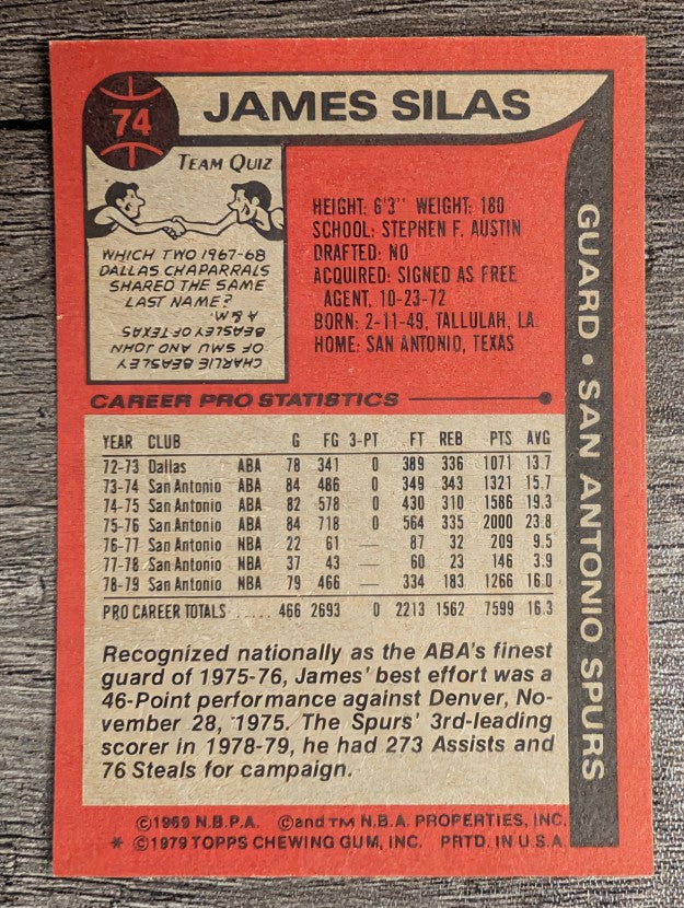 1979-80 Topps #74 James Silas (EXMT)