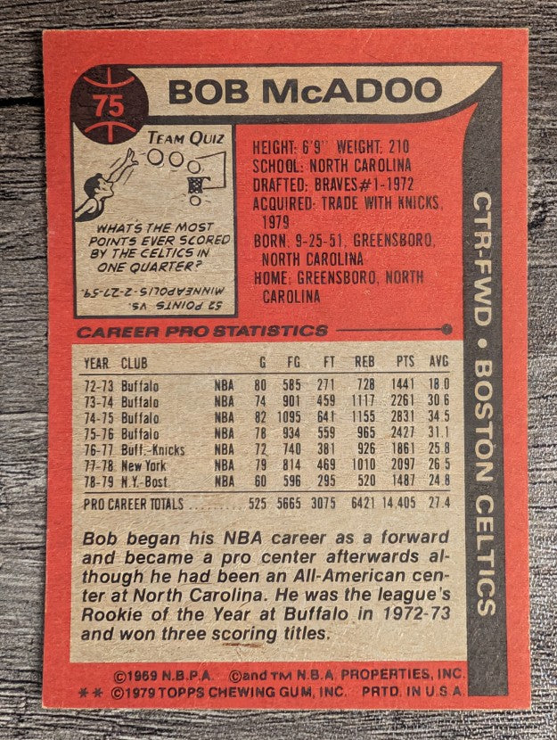 1979-80 Topps #75 Bob McAdoo (EXMT)