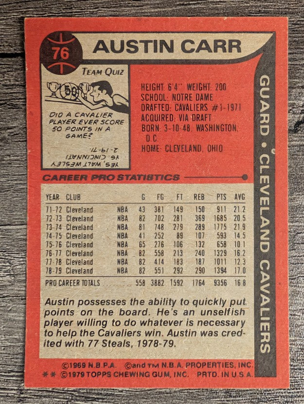 1979-80 Topps #76 Austin Carr (NM)