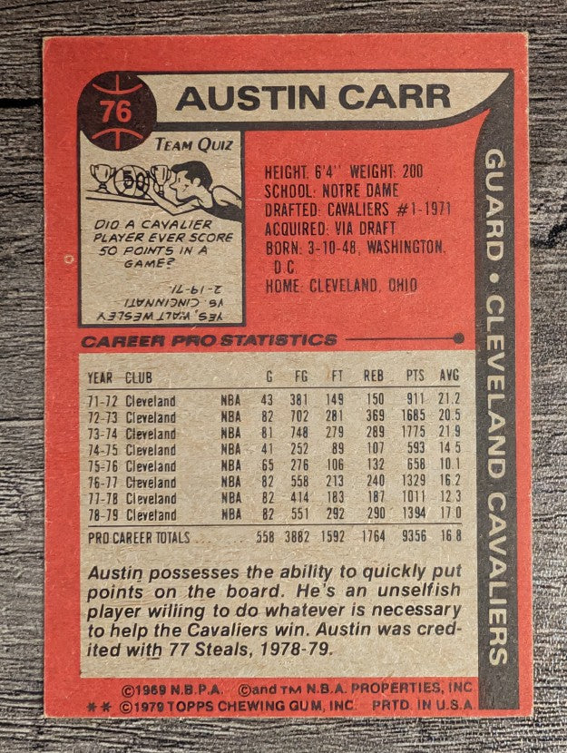 1979-80 Topps #76 Austin Carr (EX)
