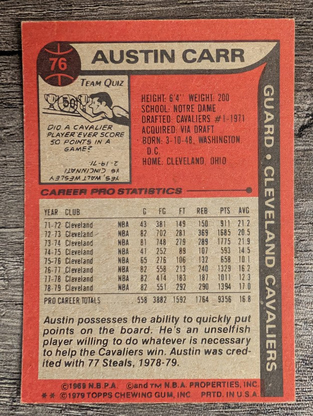 1979-80 Topps #76 Austin Carr (EX)