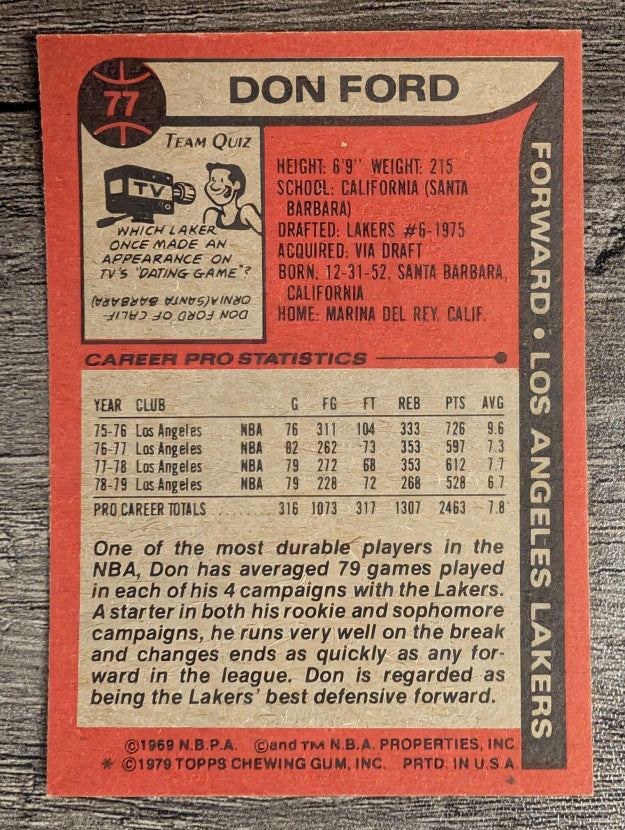 1979-80 Topps #77 Don Ford (EX)
