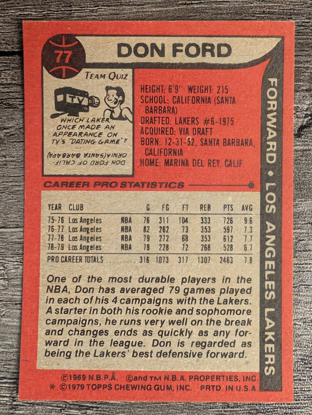 1979-80 Topps #77 Don Ford (NM)