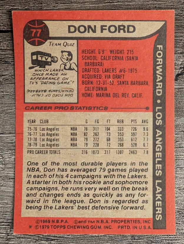 1979-80 Topps #77 Don Ford (EX)
