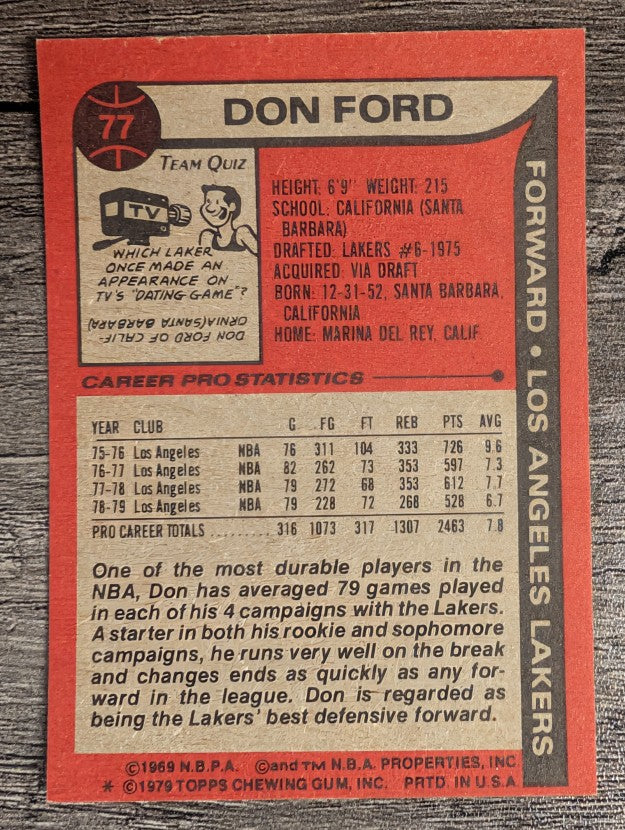 1979-80 Topps #77 Don Ford (EXMT)