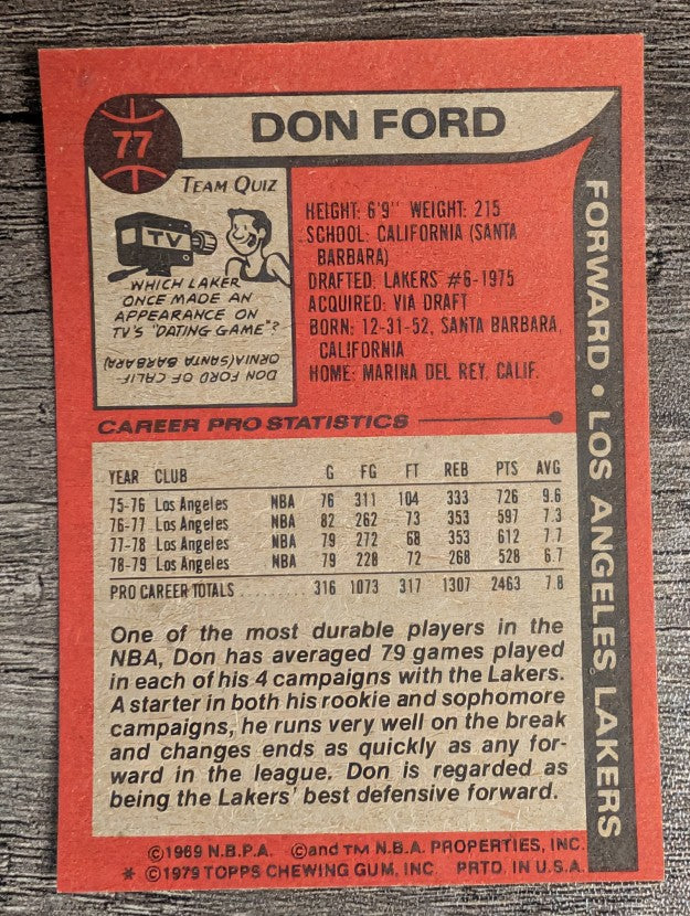 1979-80 Topps #77 Don Ford (NM)