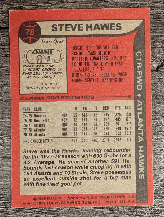 1979-80 Topps #78 Steve Hawes (VG)