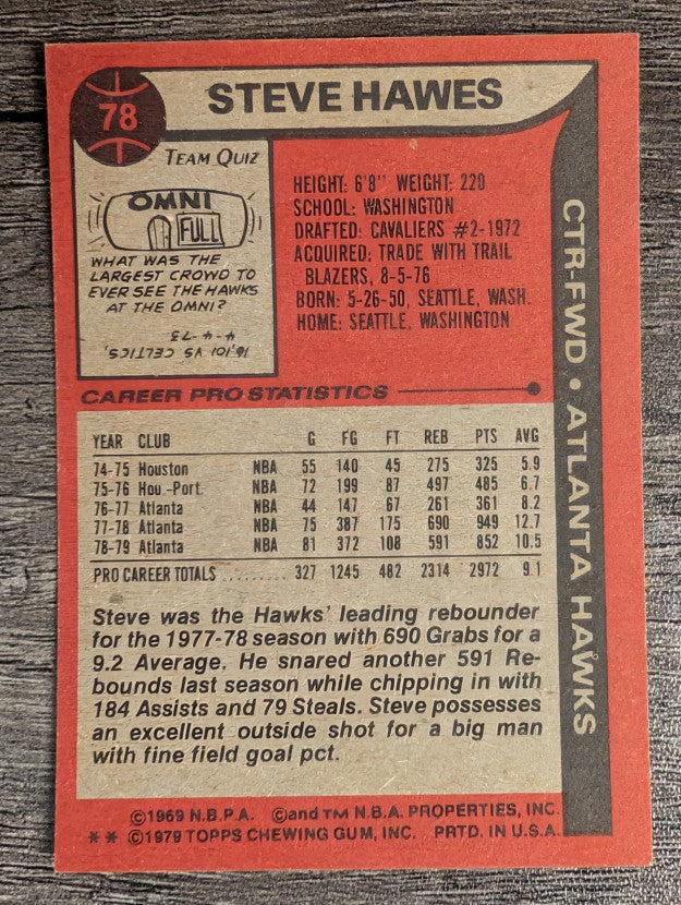 1979-80 Topps #78 Steve Hawes (EX)