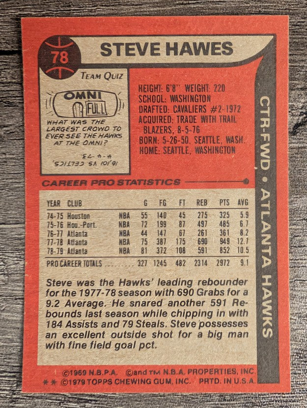 1979-80 Topps #78 Steve Hawes (EXMT)