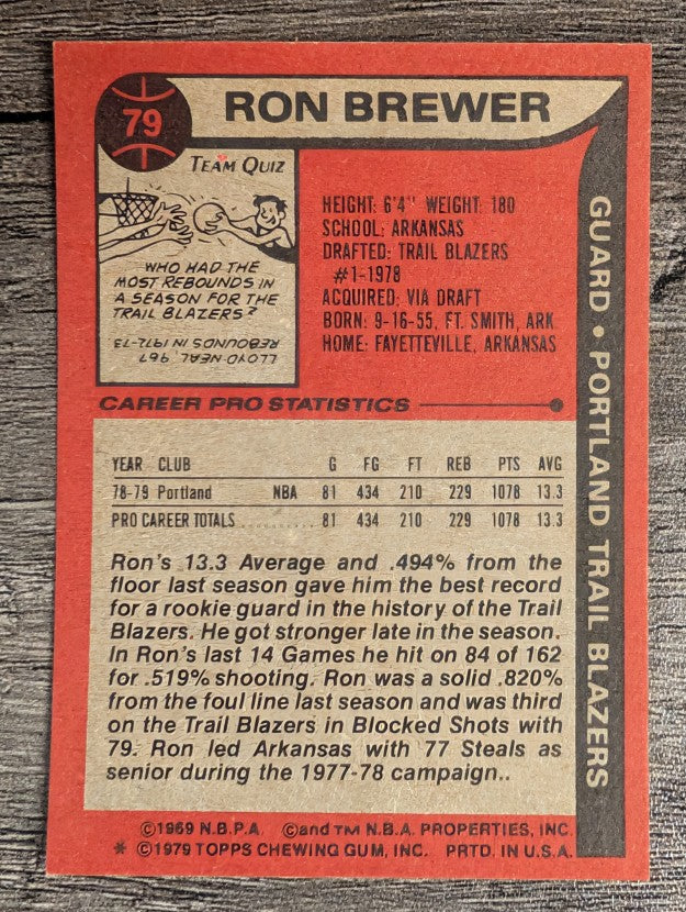 1979-80 Topps #79 Ron Brewer RC (VGEX)