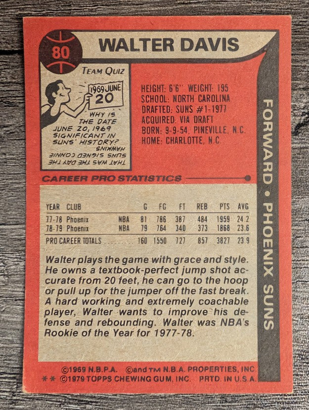 1979-80 Topps #80 Walter Davis (VGEX)
