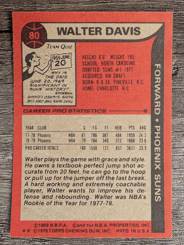 1979-80 Topps #80 Walter Davis (EXMT)