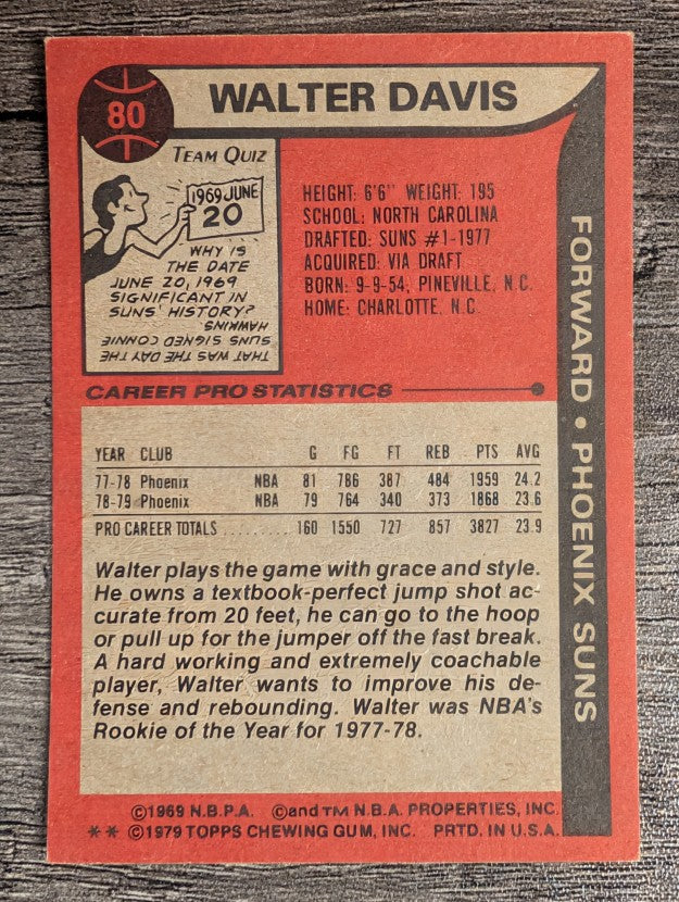 1979-80 Topps #80 Walter Davis (EX)