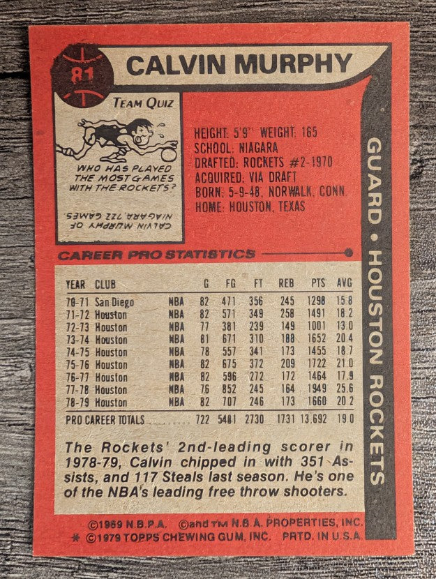 1979-80 Topps #81 Calvin Murphy (MINT)
