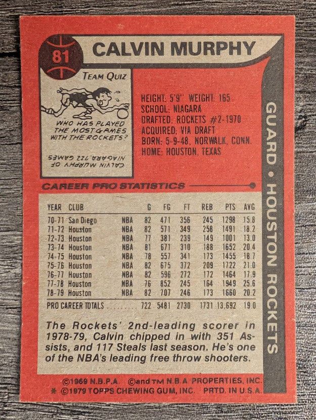 1979-80 Topps #81 Calvin Murphy (EXMT)
