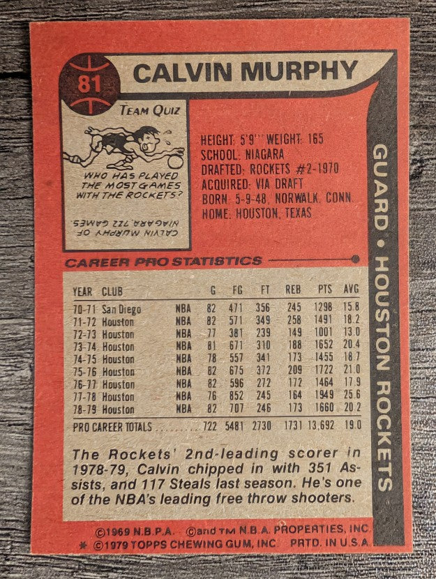 1979-80 Topps #81 Calvin Murphy (EX)