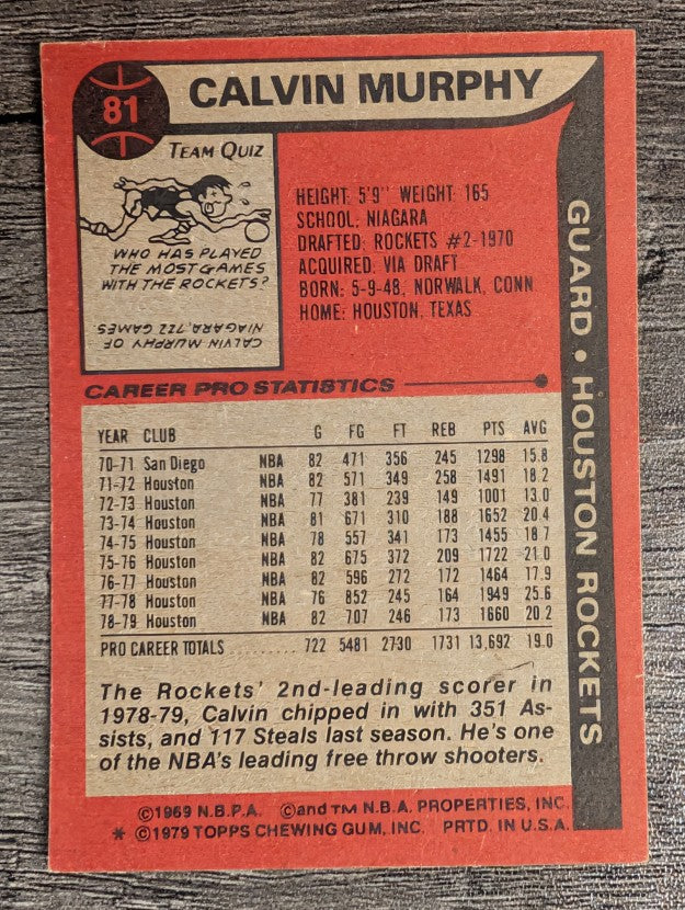 1979-80 Topps #81 Calvin Murphy (EXMT)