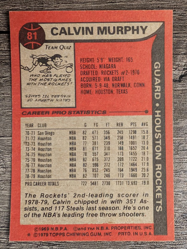 1979-80 Topps #81 Calvin Murphy (EXMT)