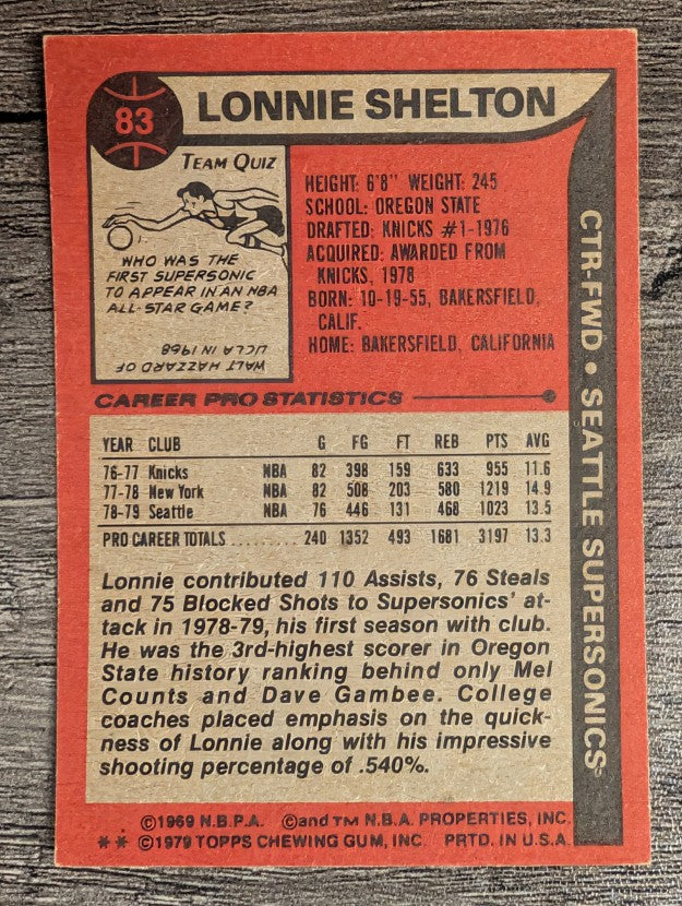 1979-80 Topps #83 Lonnie Shelton (EXMT)
