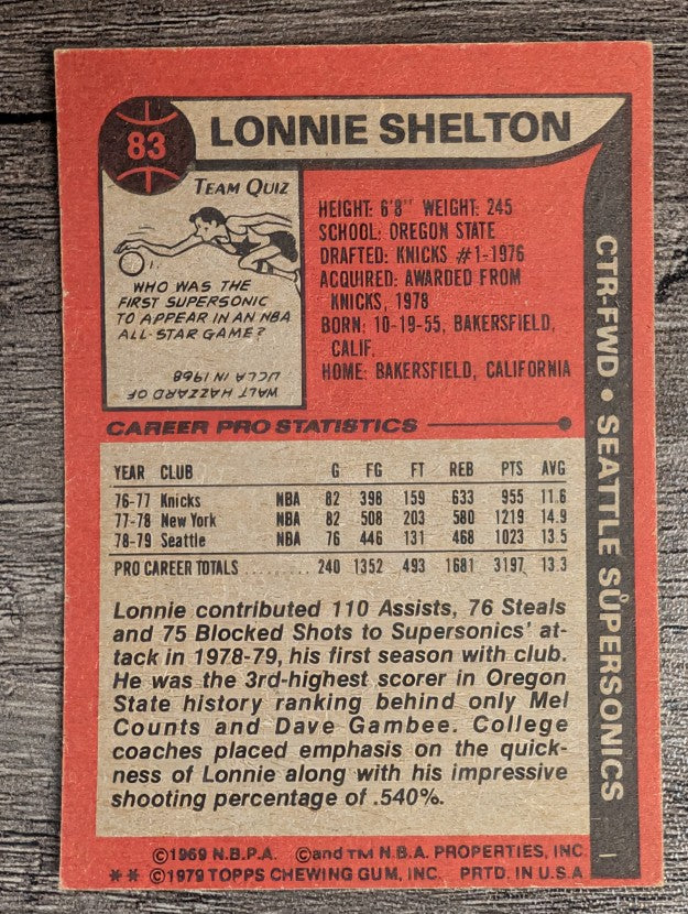 1979-80 Topps #83 Lonnie Shelton (VG)