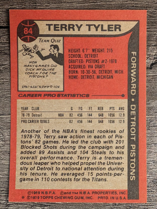 1979-80 Topps #84 Terry Tyler RC (EX)
