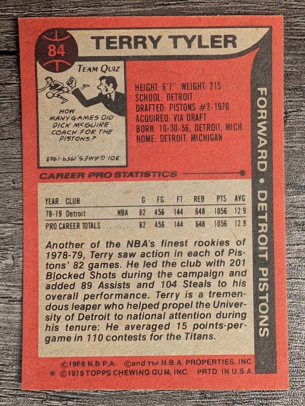 1979-80 Topps #84 Terry Tyler RC (EX)