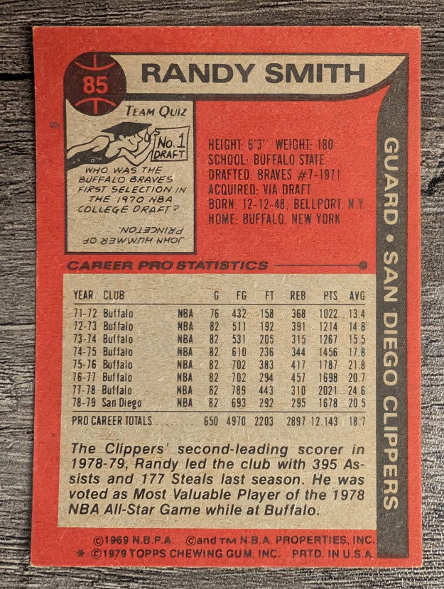 1979-80 Topps #85 Randy Smith (EXMT)