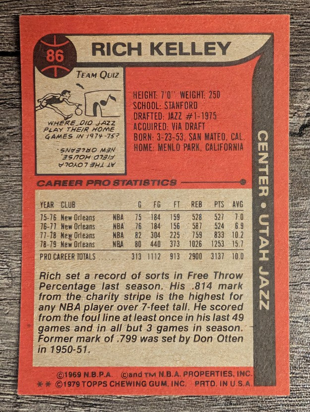 1979-80 Topps #86 Rich Kelley (NM)