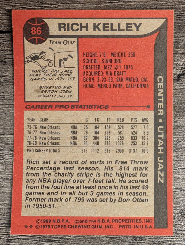 1979-80 Topps #86 Rich Kelley (EXMT)