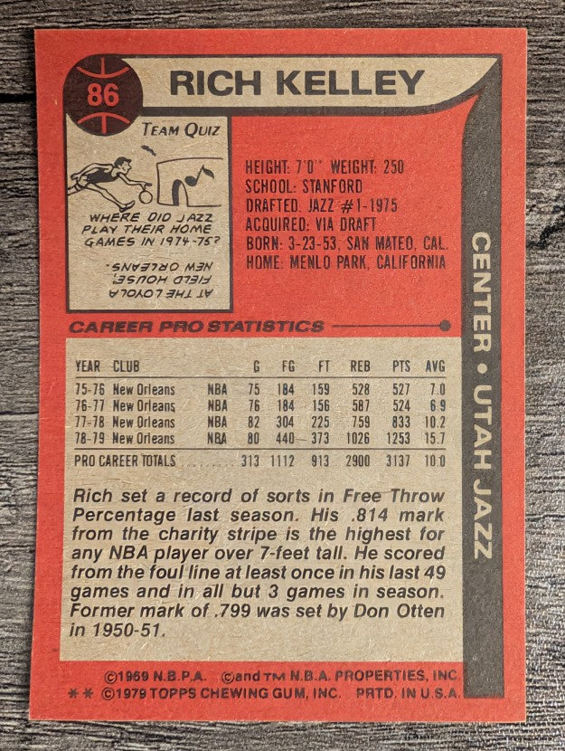 1979-80 Topps #86 Rich Kelley (NM)
