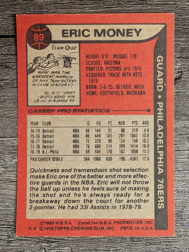 1979-80 Topps #89 Eric Money (EX)