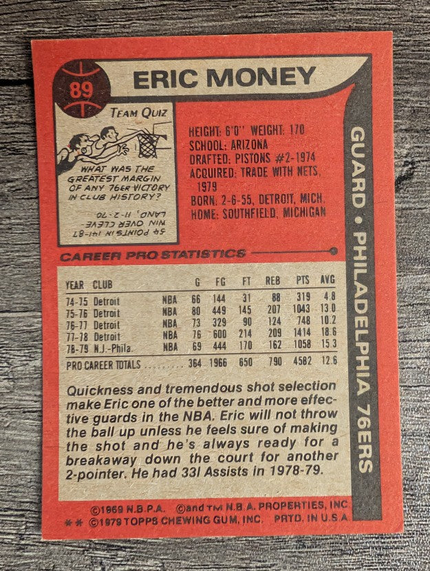1979-80 Topps #89 Eric Money (EXMT)