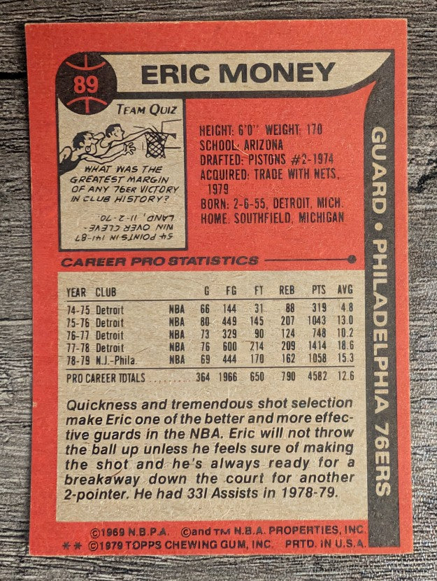 1979-80 Topps #89 Eric Money (EXMT)