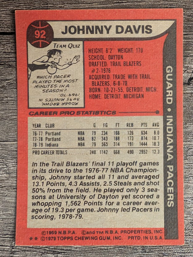 1979-80 Topps #92 Johnny Davis (EX)