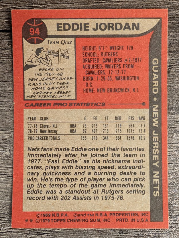 1979-80 Topps #94 Eddie Jordan (EX)