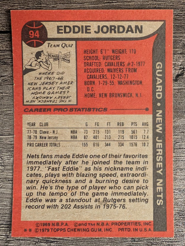1979-80 Topps #94 Eddie Jordan (NM)