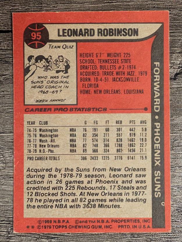 1979-80 Topps #95 Leonard Robinson (VGEX)