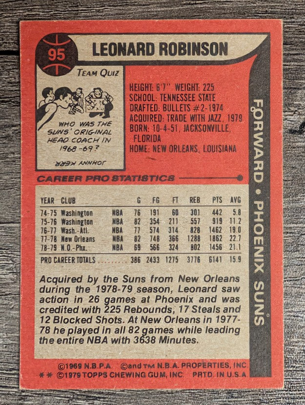 1979-80 Topps #95 Leonard Robinson (VGEX)
