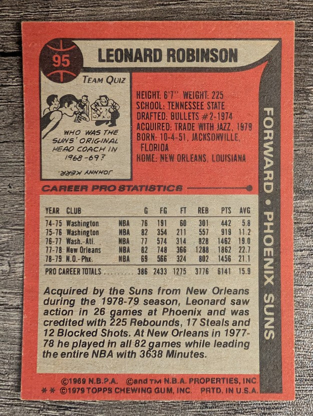 1979-80 Topps #95 Leonard Robinson (EXMT)