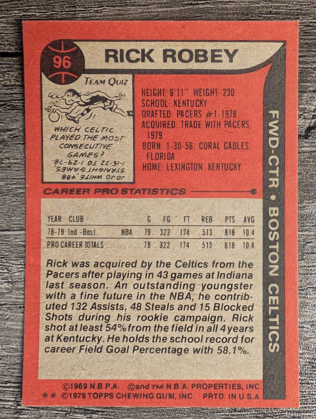 1979-80 Topps #96 Rick Robey RC (NM)