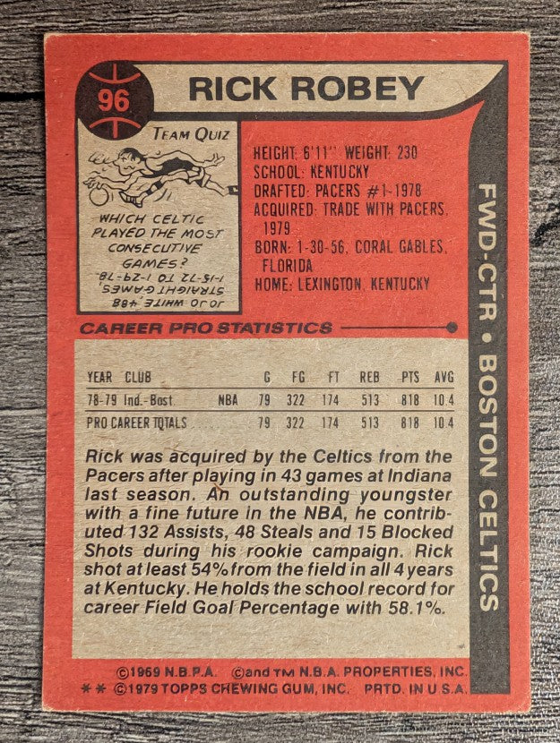 1979-80 Topps #96 Rick Robey RC (GOOD)